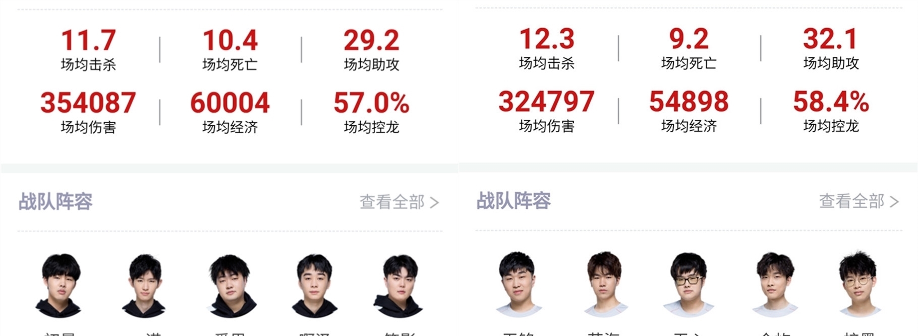 复杂的风险