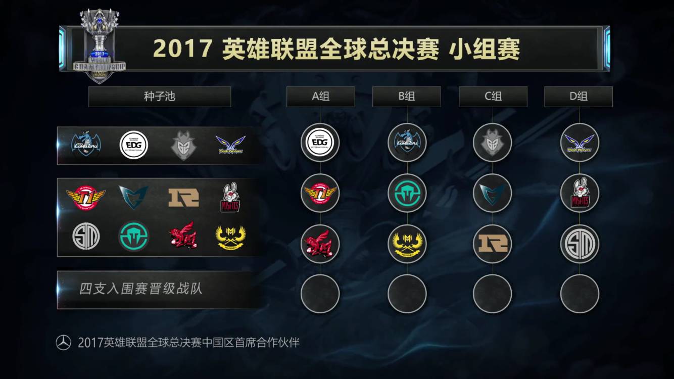读招与走位
